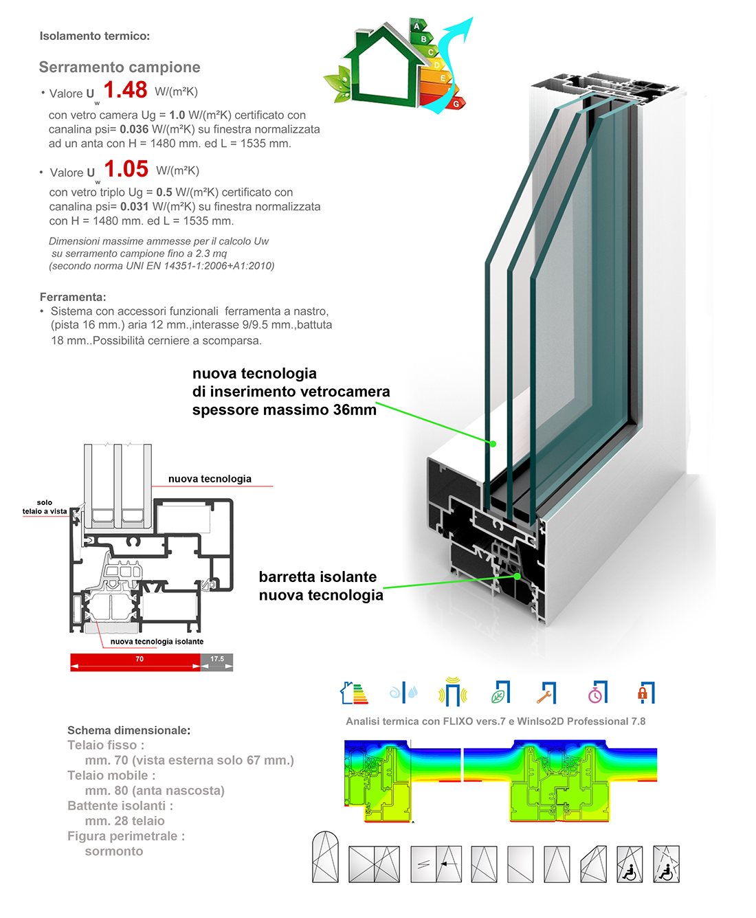Finestra isolamento termico dei design